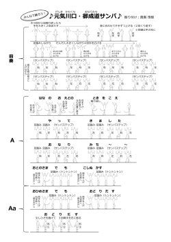 A Aa 元気川口・御成道サンバ