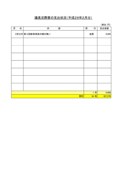 議長交際費の支出状況（平成29年2月分）