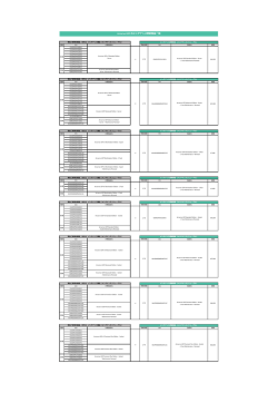 Arcserve UDP のメンテナンス更新製品一覧