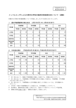 インフルエンザによる川崎市立学校の臨時休業措置状況について（週報）
