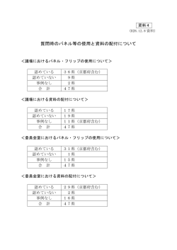 質問時のパネル等の使用と資料の配付について
