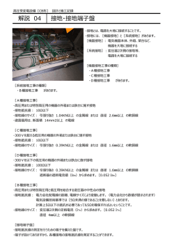 解説 04 接地・接地端  盤