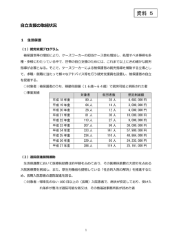 資料 5