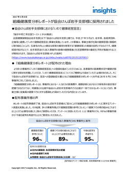 『組織健康度分析レポート』が協会けんぽ岩手支部