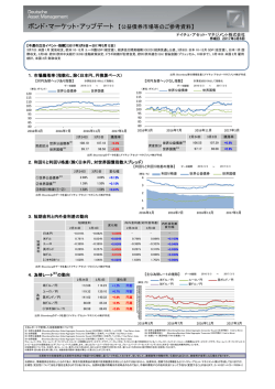 ボンド・マーケット・アップデート 【公益債券市場等のご参考資料】