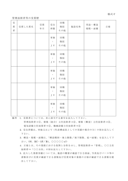 様式オ 管理技術者等の受賞歴