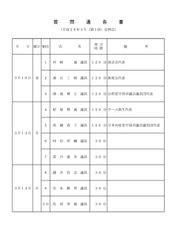 質 問 通 告 書