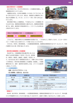 解体家屋 一次仮置場 廃棄物処理事業者
