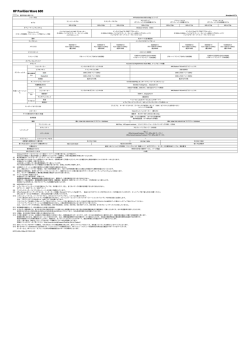 詳細スペック（PDF）
