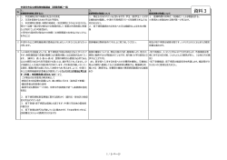 資料3 - 中津川市民病院・坂下病院の現状