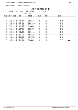 種目別競技結果 - 稲毛・東金・守谷 インターナショナルスイミングスクール