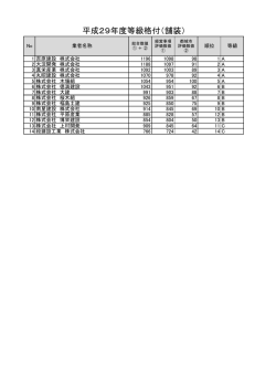 舗装工事 (PDFファイル/39.38キロバイト)