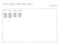 平成29年度第二部合格者受験番号