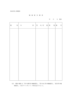 別表(第 4 条関係) 機 械 器 具 調 書 年 月 日 現在 種 別 名 称 型 式、性