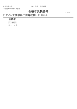 芸術学部3年次編入学試験（2次募集）