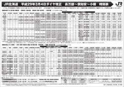 JR北海道 平成29年3月4日ダイヤ改正 長万部～倶知安～小樽 時刻表