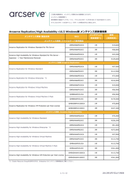 メンテナンス更新製品