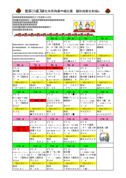 3月昼食献立表