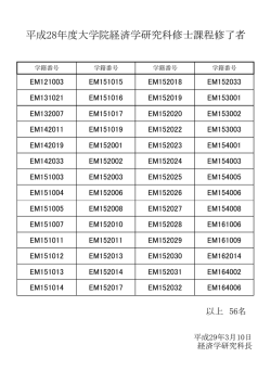 平成28年度大学院経済学研究科修士課程修了者