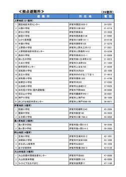 拠点避難所