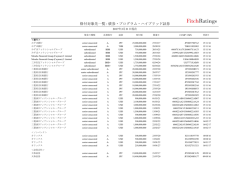 格付対象先一覧 : 債券・プログラム・ハイブリッド証券