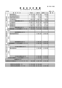 三千会(財務)