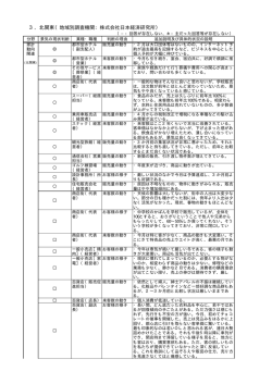 3．北関東（地域別調査機関：株式会社日本経済研究所）