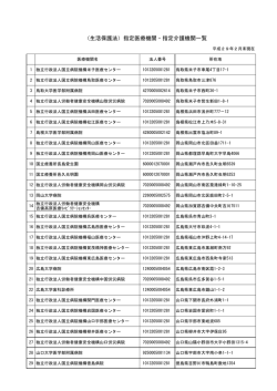 （生活保護法）指定医療機関・指定介護機関一覧