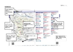 資料2－1 誌面構成案