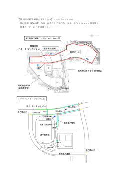 【第 2 回 JBCF 岬町クリテリウム】コースプロフィール 緩い斜面（1%未満