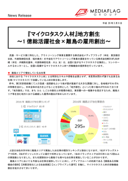 マイクロタスク人材 1億総活躍社会&times;離島の雇用創出
