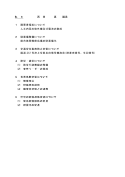 № 8 西 田 真 議員 1 障害者福祉について 人工内耳の体外機及び電池