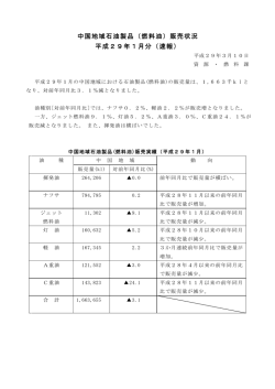 中国地域石油製品（燃料油）販売状況 平成29年1月分（速報）