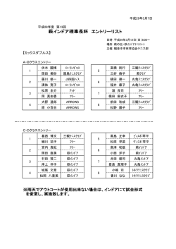萩インドア理事長杯 エントリーリスト