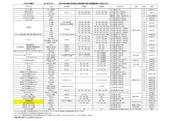 大江戸月島 3-4月開催教室スケジュール表（PDF）