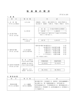 協会員の現況
