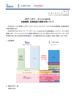 JRゲートタワー オフィスにおける 金融機関、医療施設の開業日等について