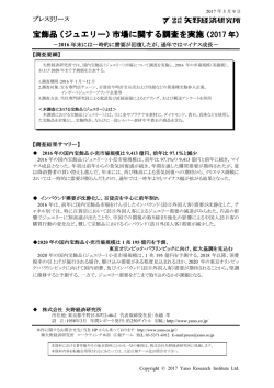 Yano Research Institute Ltd