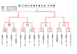 串 木 野 黒 潮 福 岡 ウ イ ン グ ス 城 南 サ ン ボー イ ズ 川 内 ス ラ ッ