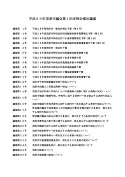議案 - 茂原市