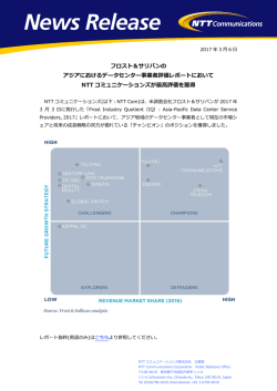フロスト＆サリバンの アジアにおけるデータセンター事業者評価レポート