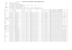 （平成29年2月28日更新）（PDF：278KB）