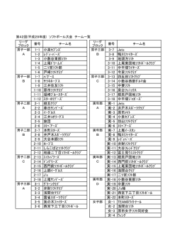 ﾁｰﾑ一覧 - 上尾市ソフトボール協会