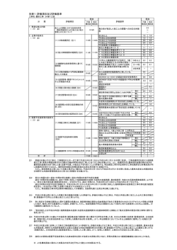 別表1 - 福岡県