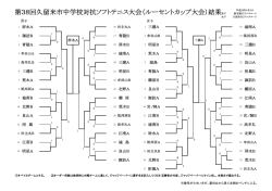 詳細結果