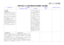 沖縄21世紀ビジョン基本計画改定（案）整理票（八重山圏域）