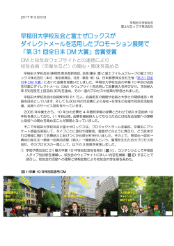 早稲田大学校友会と富士ゼロックスが ダイレクトメールを活用した