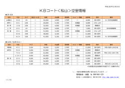 KBコート＜松山＞空室情報