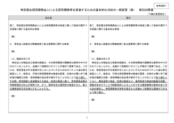 特定国立研究開発法人による研究開発等を促進するための基本的な