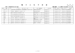 電 子 入 札 予 定 表